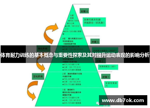体育耐力训练的基本概念与重要性探索及其对提升运动表现的影响分析